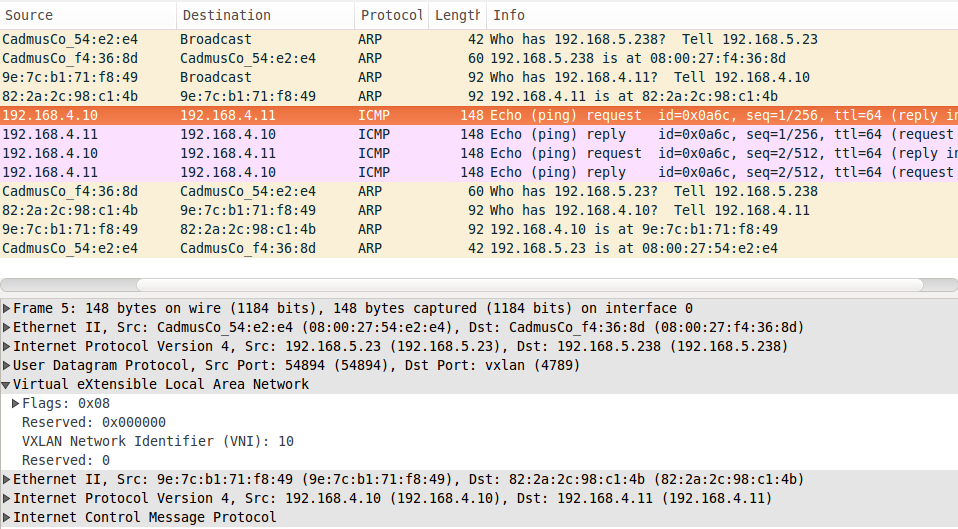 vxlan-experiment-wireshark-icmp.png