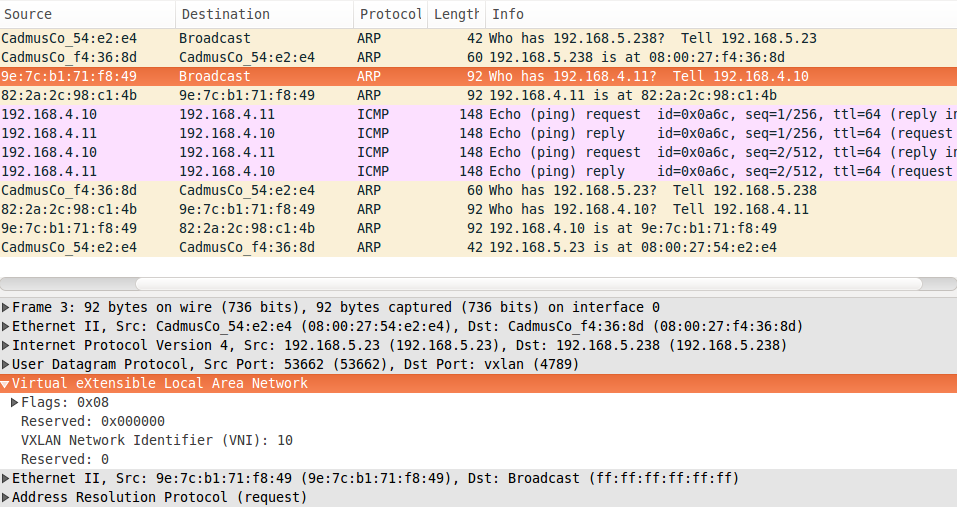 vxlan-experiment-wireshark-vm-arp.png